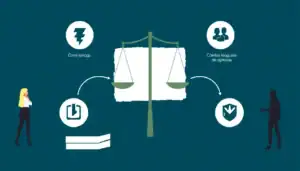 Pros y contras de la ley de segunda oportunidad y su impacto